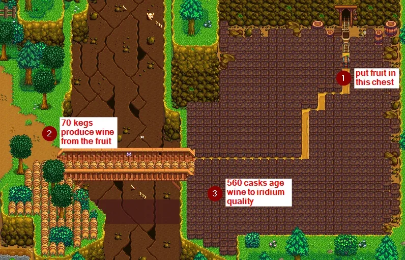 Automate for Stardew Valley