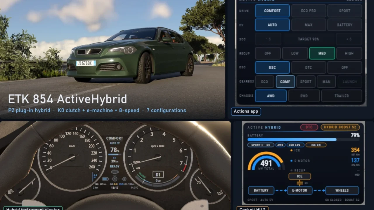 ETK 854 ActiveHybrid for BeamNG.drive