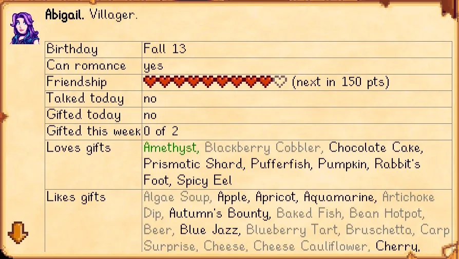 Lookup Anything for Stardew Valley