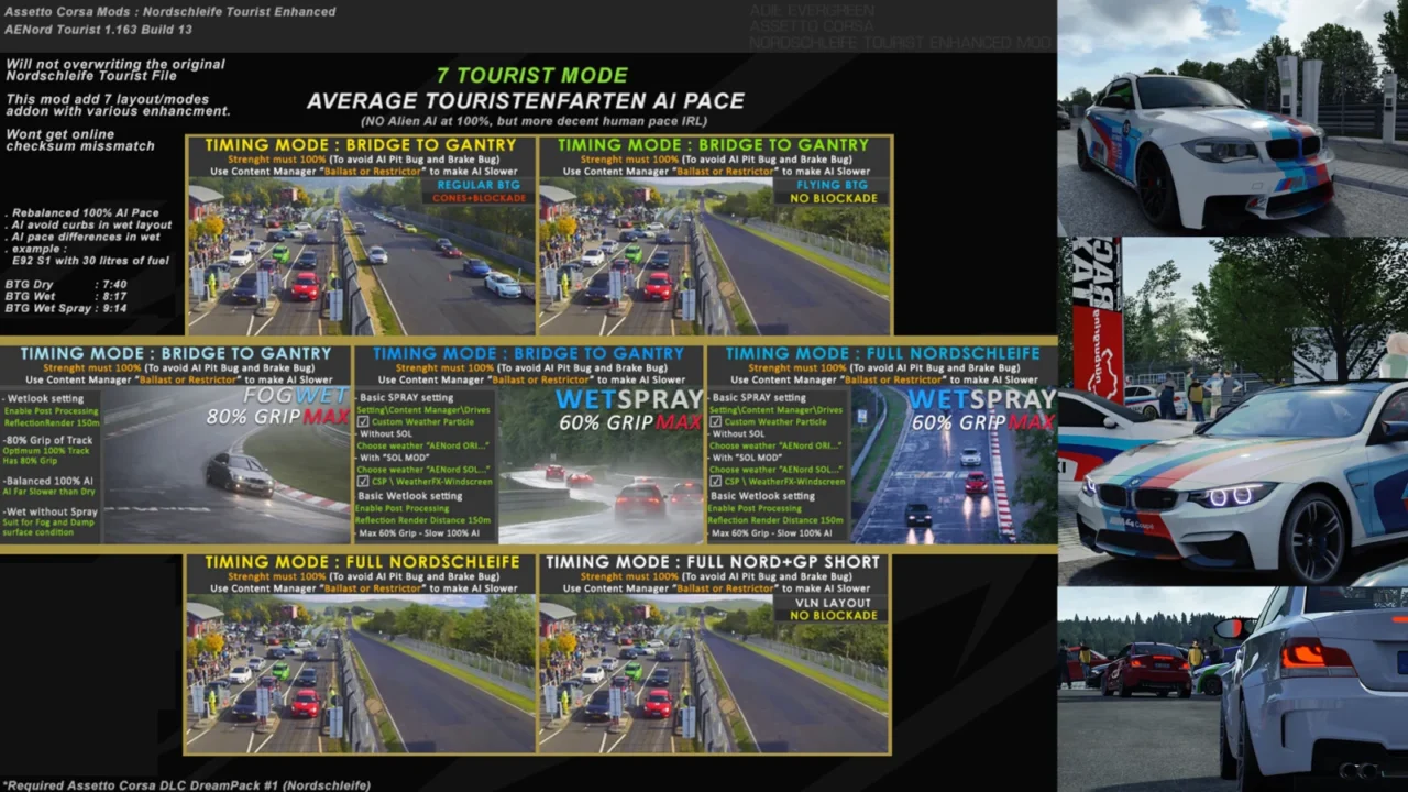 Nordschleife Tourist Enhanced for Assetto Corsa