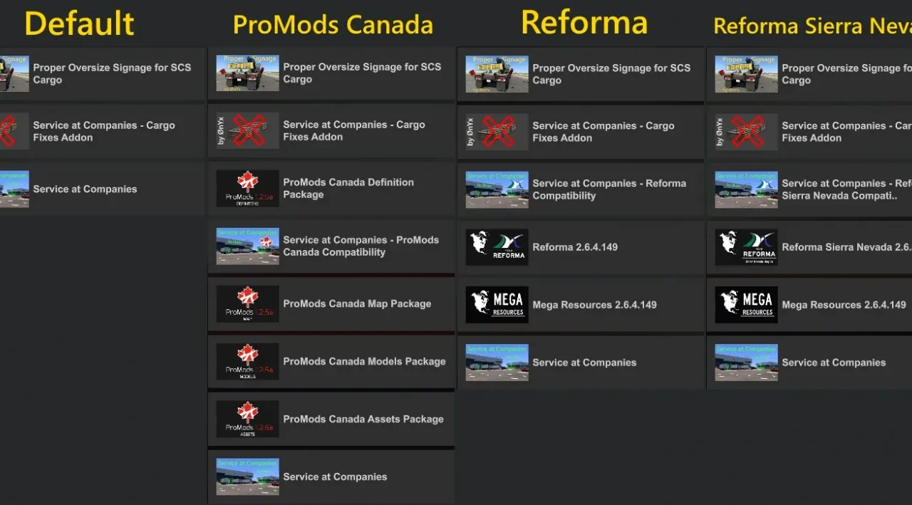 Service at Companies for American Truck Simulator