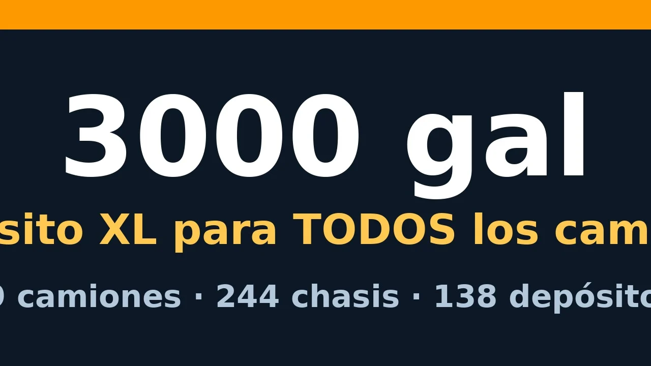 Tanque 3000 gal – Todos los camiones (3,000-gallon tank, SirSoto25) for American Truck Simulator