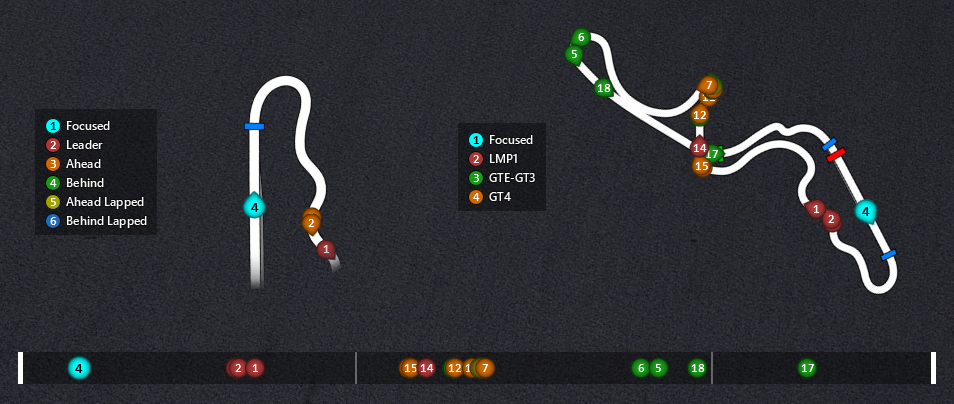 Track Map Display (Extended) para Assetto Corsa